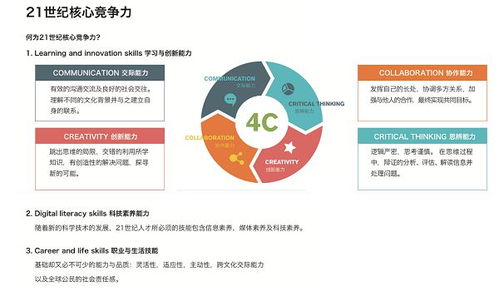 集大成,鑄不凡 解讀全球旗艦少兒英語(yǔ)旗艦課程look產(chǎn)品